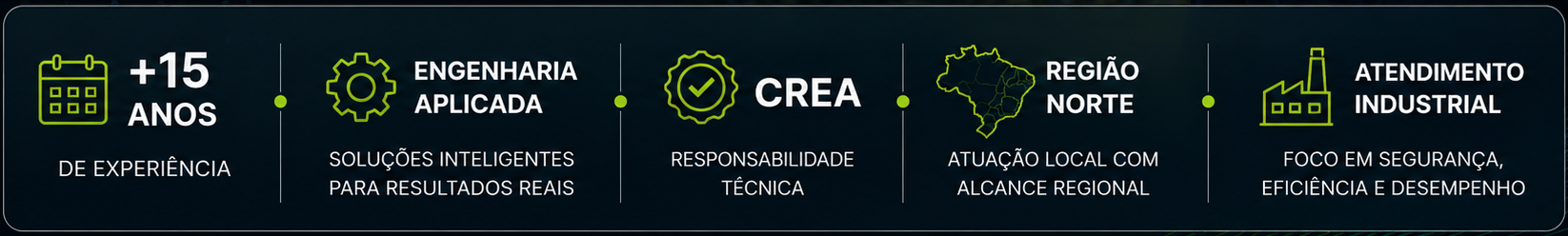 Engenharia inteligente em foco industrial MAO.png
