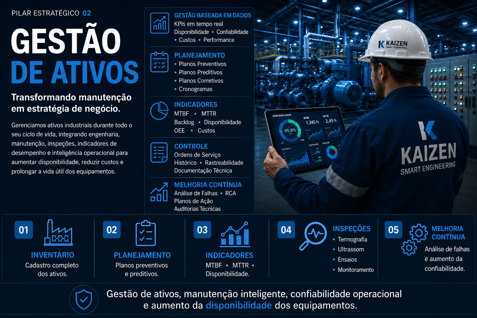 Gestão de ativos e manutenção inteligente 3.png