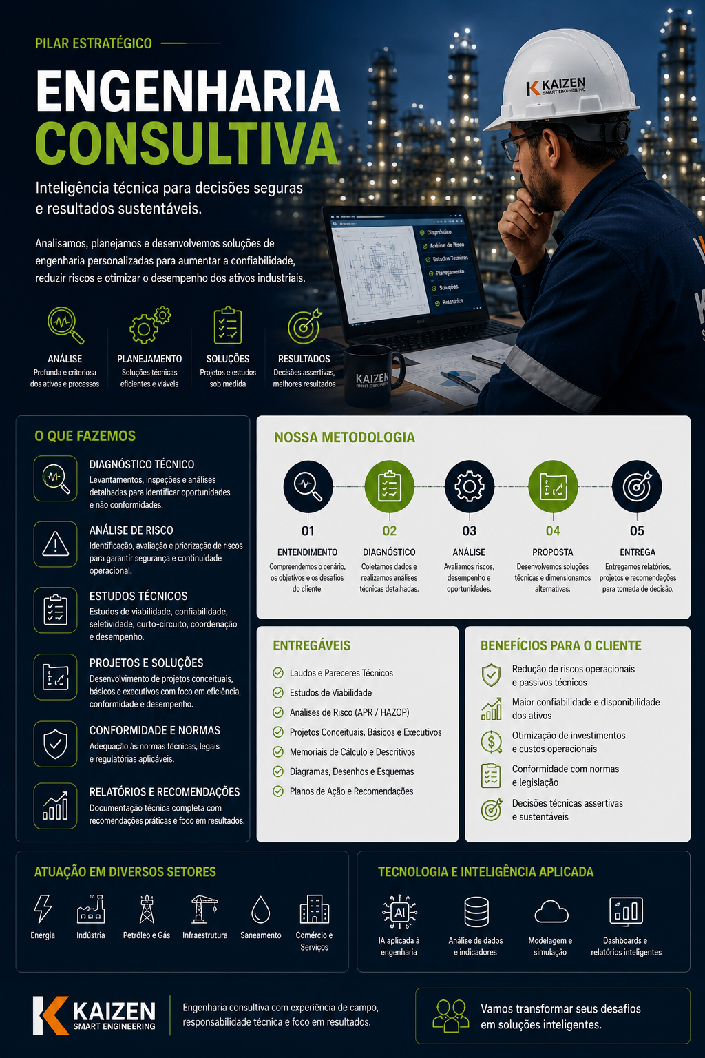 Engenheiro realizando diagnóstico técnico, análise de ativos e planejamento de soluções em engenharia consultiva para indústrias, subestações, sistemas elétricos e infraestrutura. Kaizen Smart Engineering – Manaus e Região Norte.
