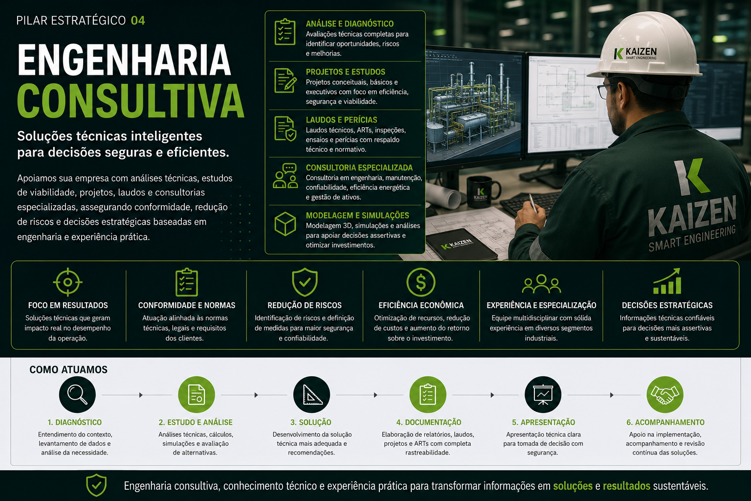 Engenharia consultiva para soluções estratégicas.png